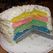 Layered Birthday Cake